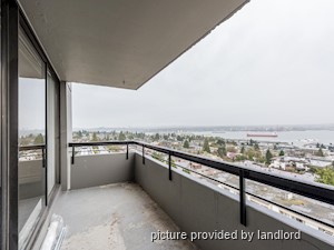 1 Bedroom apartment for rent in North Vancouver