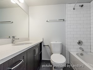 1 Bedroom apartment for rent in North Vancouver