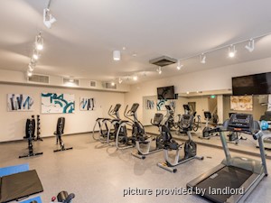 2 Bedroom apartment for rent in North Vancouver