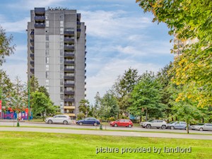 2 Bedroom apartment for rent in North Vancouver