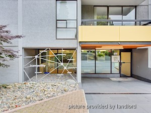 2 Bedroom apartment for rent in North Vancouver