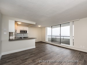2 Bedroom apartment for rent in North Vancouver