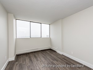 2 Bedroom apartment for rent in North Vancouver