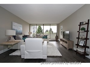 2 Bedroom apartment for rent in Burnaby