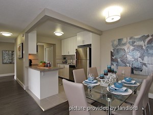 3+ Bedroom apartment for rent in Burnaby