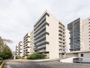 3+ Bedroom apartment for rent in Burnaby