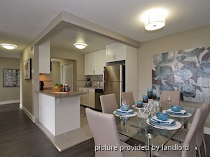 3+ Bedroom apartment for rent in Burnaby