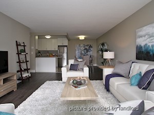 3+ Bedroom apartment for rent in Burnaby