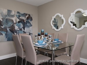 3+ Bedroom apartment for rent in Burnaby