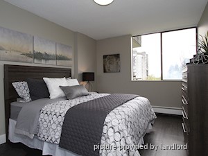 3+ Bedroom apartment for rent in Burnaby