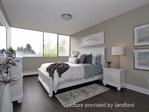 3+ Bedroom apartment for rent in Burnaby