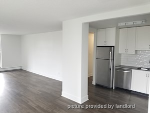 3+ Bedroom apartment for rent in Burnaby
