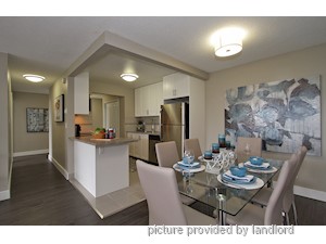 3+ Bedroom apartment for rent in Burnaby