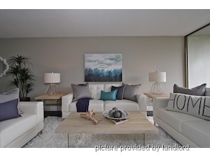 3+ Bedroom apartment for rent in Burnaby