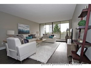 3+ Bedroom apartment for rent in Burnaby