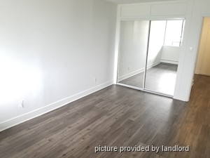 3+ Bedroom apartment for rent in Burnaby
