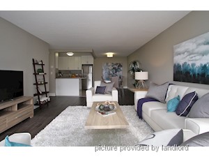 3+ Bedroom apartment for rent in Burnaby