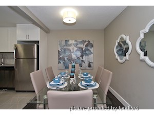 3+ Bedroom apartment for rent in Burnaby