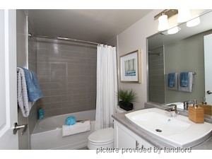 3+ Bedroom apartment for rent in Burnaby