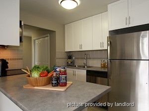 3+ Bedroom apartment for rent in Burnaby