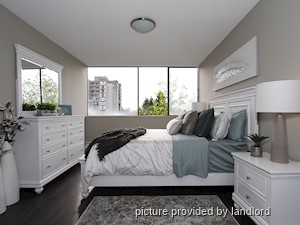 3+ Bedroom apartment for rent in Burnaby