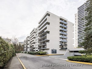 2 Bedroom apartment for rent in Burnaby