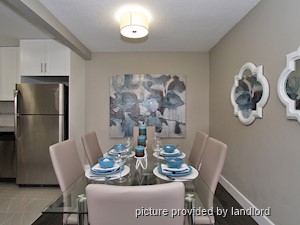 2 Bedroom apartment for rent in Burnaby