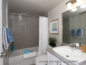 2 Bedroom apartment for rent in Burnaby