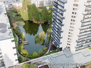 2 Bedroom apartment for rent in Burnaby