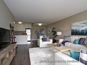 2 Bedroom apartment for rent in Burnaby
