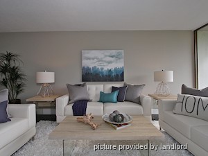 2 Bedroom apartment for rent in Burnaby