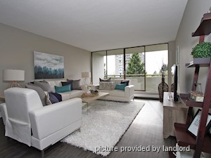 2 Bedroom apartment for rent in Burnaby