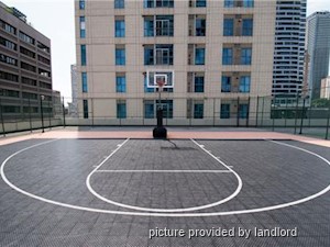 1 Bedroom apartment for rent in Toronto