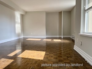 1 Bedroom apartment for rent in Toronto