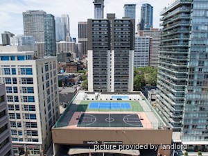 Bachelor apartment for rent in Toronto