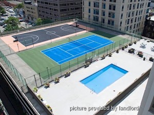 Bachelor apartment for rent in Toronto