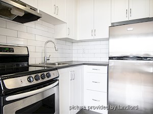 2 Bedroom apartment for rent in Scarborough