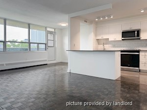 1 Bedroom apartment for rent in Etobicoke