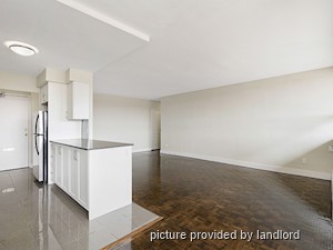 1 Bedroom apartment for rent in Etobicoke