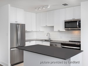 1 Bedroom apartment for rent in Mississauga