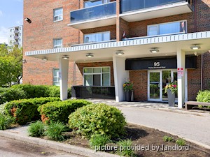 1 Bedroom apartment for rent in Mississauga