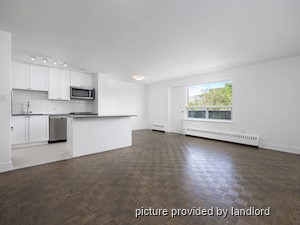 1 Bedroom apartment for rent in Mississauga