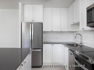 1 Bedroom apartment for rent in Mississauga