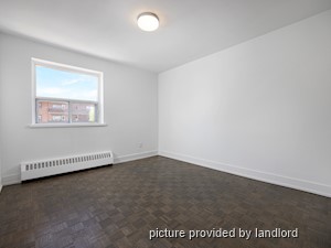 1 Bedroom apartment for rent in Mississauga