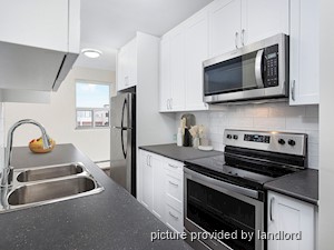 2 Bedroom apartment for rent in Mississauga