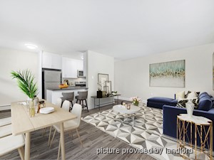 2 Bedroom apartment for rent in Mississauga