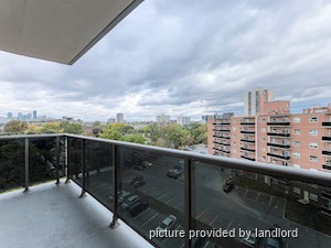 2 Bedroom apartment for rent in Mississauga