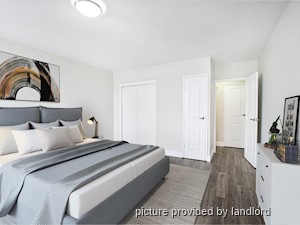 2 Bedroom apartment for rent in Scarborough