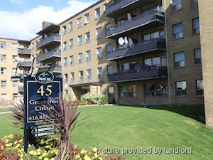 2 Bedroom apartment for rent in Scarborough