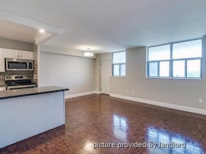 2 Bedroom apartment for rent in Scarborough